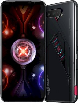 Asus ROG Phone 6s Pro Price in USA