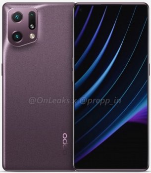 Oppo Find X6 Price in Pakistan