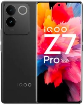 Vivo Iqoo Z8 Pro Price in USA