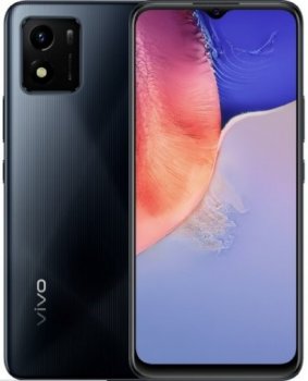 VIVO Y01A Price in USA